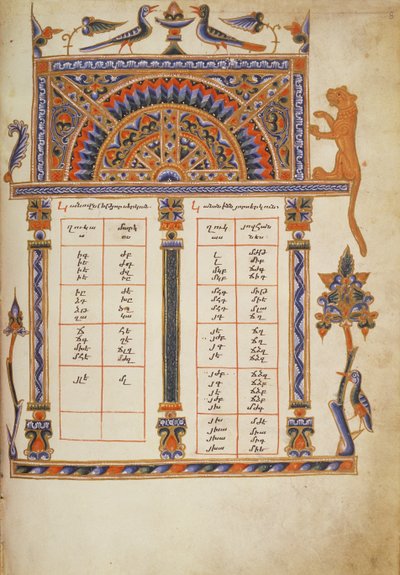 Canon Tafel, uit een evangelieboek, ca. 1329 door Armenian School